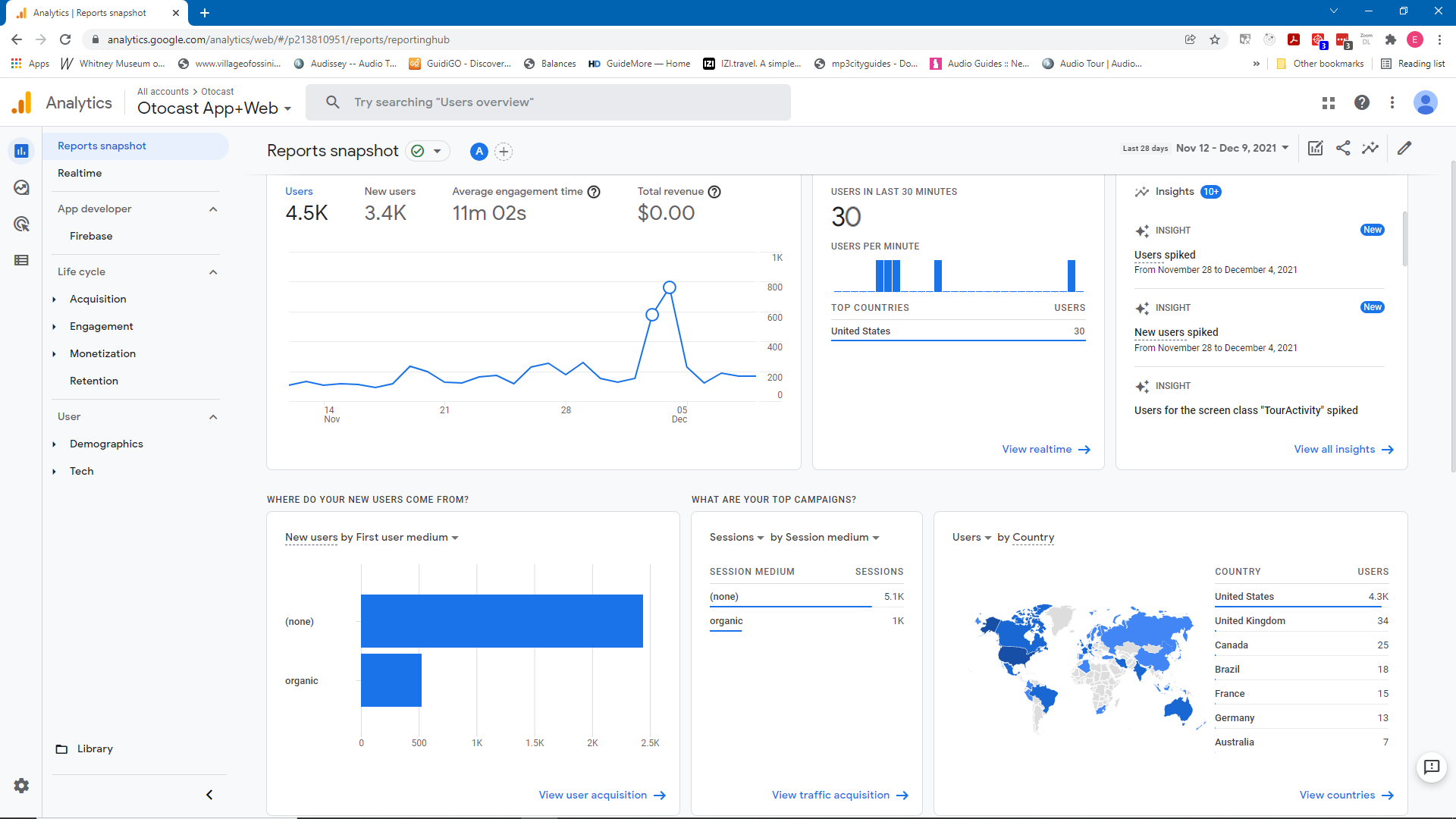 Otocast analytics_ rev